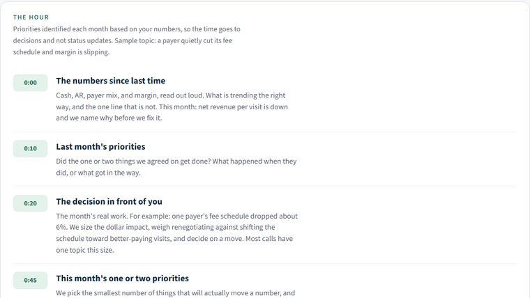 Sample Owner Coaching agenda for one monthly session with a made-up practice